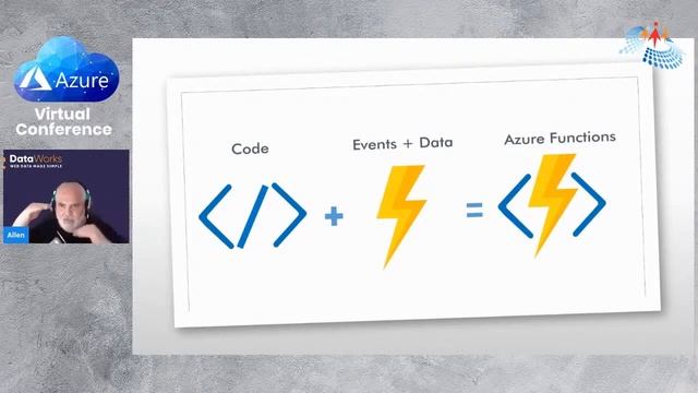 Azure Kubernetes Service - Unleash The Power! by Allen O’Neill || Azure Virtual Conference смотреть онлайн
