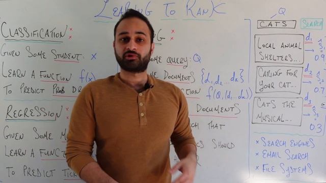 Learning to Rank - The ML Problem You've Probably Never Heard Of смотреть онлайн