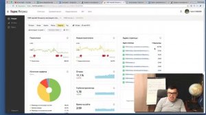 Оценка сайта перед покупкой⚠️ Какая реальная цена сайта❓Смотри анализ сайта и аудит сайта онлайн