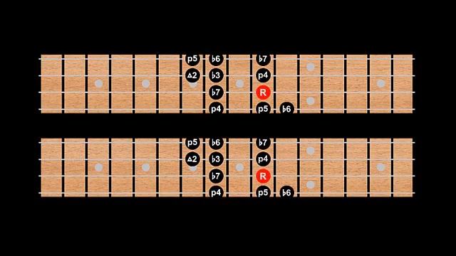 BASS BACKING TRACK ~ FUSION GROOVE ~ G MINOR - A.I. TRANSFORMED TRACK - JHQB135 смотреть онлайн