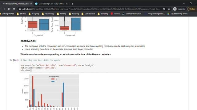 Lead Scoring Case Study with Logistic Regression | A for Analysis смотреть онлайн