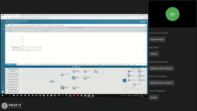 Вебинар PROF-IT GROUP "Эффективное управление лабораторией, рецептурами и качеством продукции" смотреть онлайн