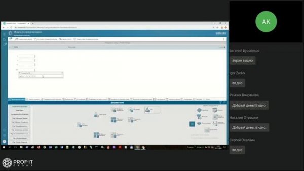 Вебинар PROF-IT GROUP "Эффективное управление лабораторией, рецептурами и качеством продукции"