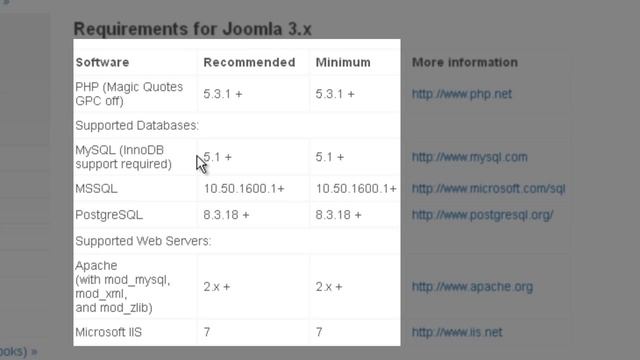 aktualizacja Joomla 2,5 do 3.p.mp4 смотреть онлайн