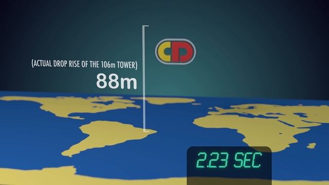 Gyro Drop | Quick D смотреть онлайн