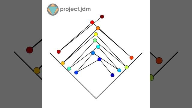 Playing 16 metronomes at the SAME time смотреть онлайн