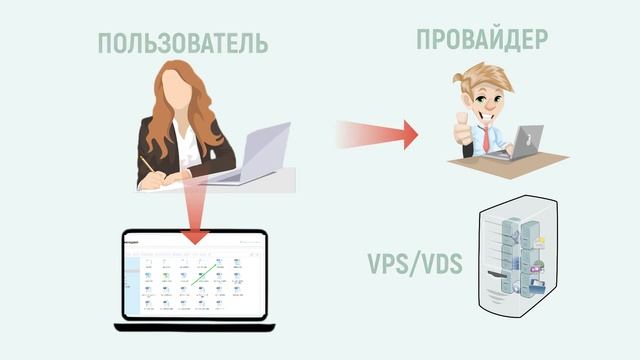 404 страница. Как сделать и её значение для SEO. смотреть онлайн