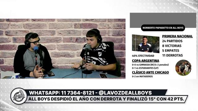 TERMINO EL TORNEO, PERO NO EL AÑO ¿PAPARATTO DEBE CONTINUAR? | LA VOZ DE ALL BOYS смотреть онлайн