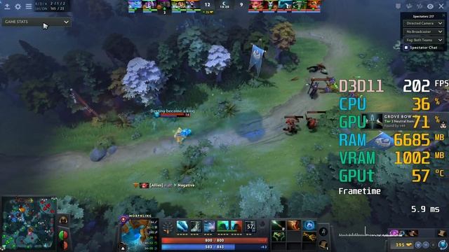 GeForce GTX 1060 6GB -- Intel Core i5-10600KF -- Dota 2 FPS Test смотреть онлайн