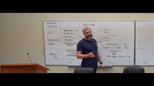 Лекция 1. Основы программирования. Введение