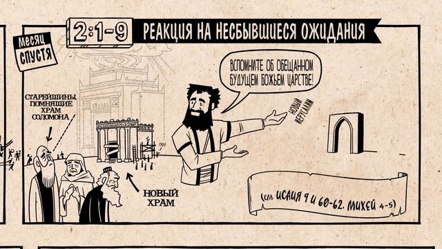 Обзор: Аггей смотреть онлайн