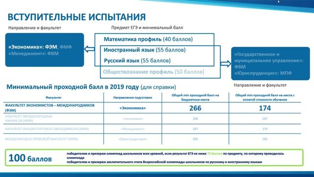 Факультетские дни онлайн - день Факультета экономистов-международников смотреть онлайн