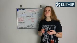 Трудности HSK 4 |  КИТАЙСКИЙ ЯЗЫК KIT-UP