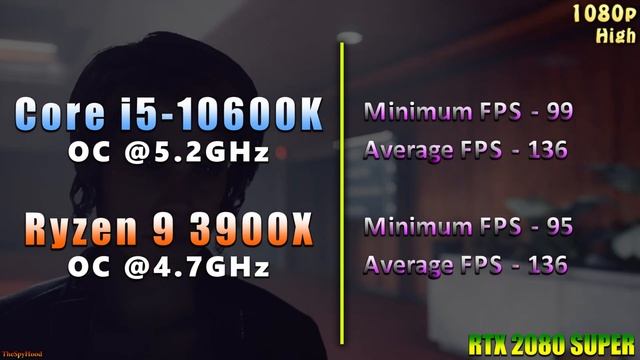 Core i5 10600K OC @5.2GHz vs Ryzen 9 3900X OC @4.7GHz смотреть онлайн