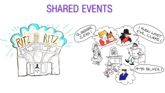 A Whiteboard History of Storytelling смотреть онлайн