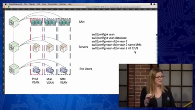 37 SAN, NAS, & Cisco Storage Network Devices 1 смотреть онлайн