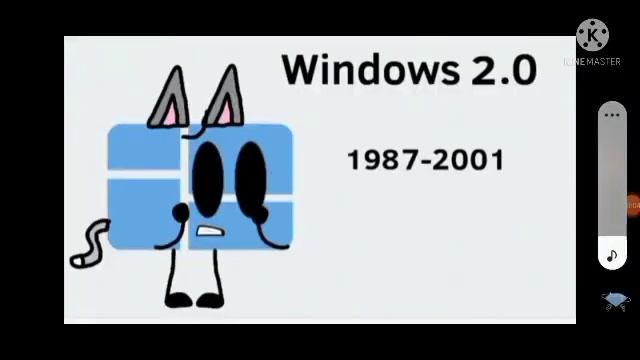 Evolution Of Windows Microsoft Logo Infinity Bc - 2019 смотреть онлайн