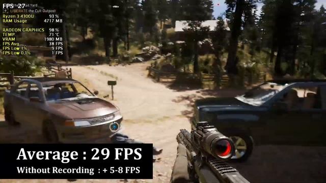 Testing 5 Games With Ryzen 3 4300u Part 5 - Lenovo Ideapad Slim 3