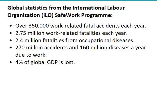 Nebosh Element 1 Moral and financial reasons смотреть онлайн