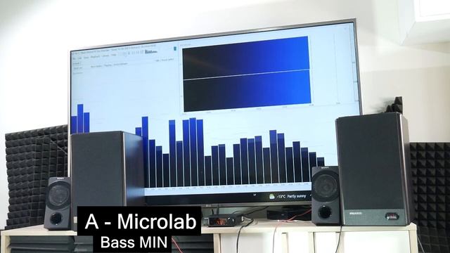 Microlab VS Sony Sound & Bass Test смотреть онлайн
