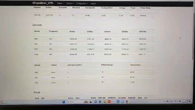 Whatsminer M30s 90th новый