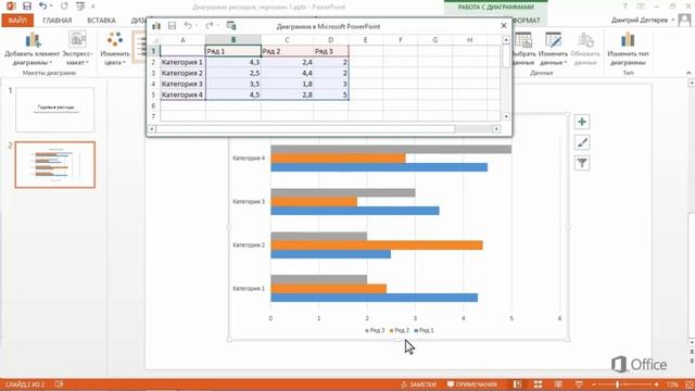 PowerPoint Вставка линейчатой диаграммы смотреть онлайн