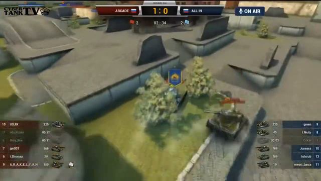 Cyber tanksTV ▶ Arcade vs All In, Star Series Season III смотреть онлайн