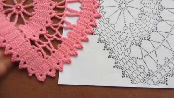 Красивое сердце связанное крючком к дню влюбленных Валентинка Crochet heart for Valentine's Day