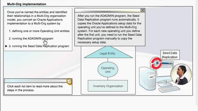 Oracle 11i E-Business Suite Multi-Org 3 - Implementation смотреть онлайн