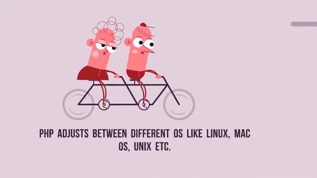 PixelCrayons - Future of PHP смотреть онлайн