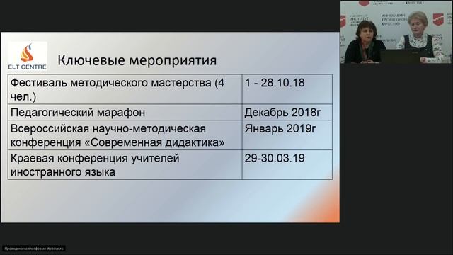 Рефлексия результатов работы за полугодие смотреть онлайн