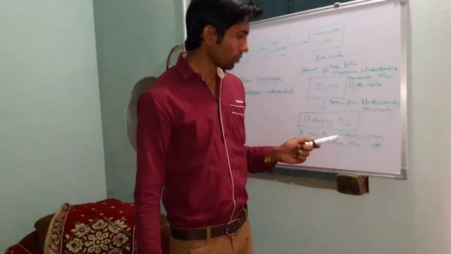 Java Tutorial - Understanding JVM Machine смотреть онлайн