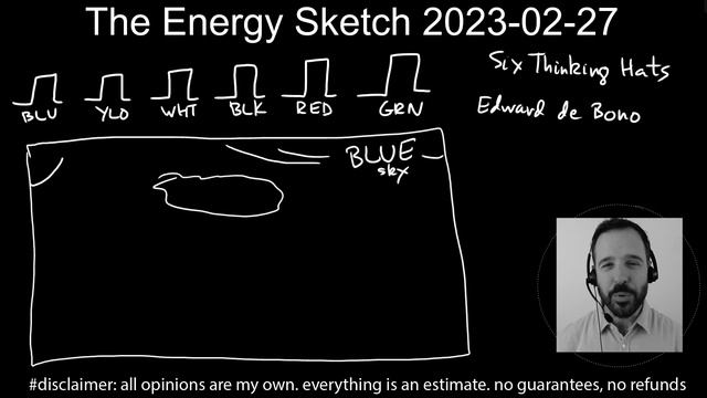 Energy Sketch 2023-02-27 : Six Thinking Hats смотреть онлайн