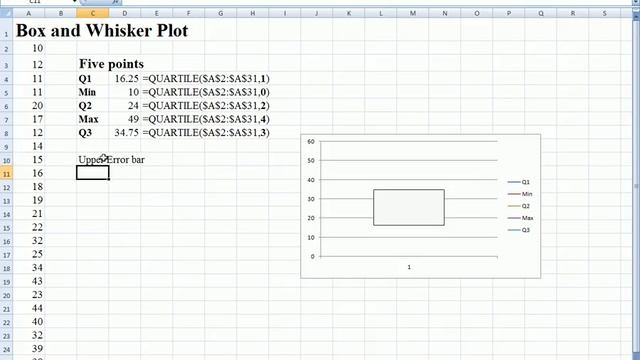 #5 Box and Whisker Plot in Excel 2007 [Easiest Method]: Statistics Tutorial with English Subtitle смотреть онлайн