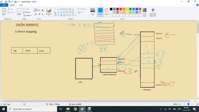 Computer architecture (cache memory part 1) смотреть онлайн