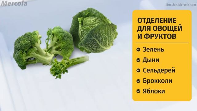 Лучший способ организовать свой холодильник смотреть онлайн