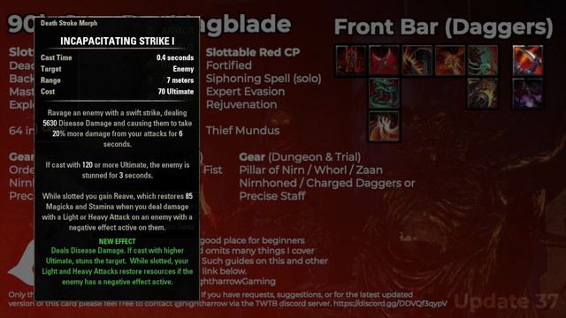 ESO Magicka Nightblade One Bar Build: Beginner Friendly Magicka DPS For Solo & Trials (aka Magblade