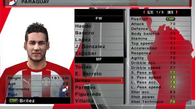 PES 6 Patch Copa América 2004