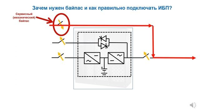 Зачем нужен байпас и как правильно подключать ИБП смотреть онлайн