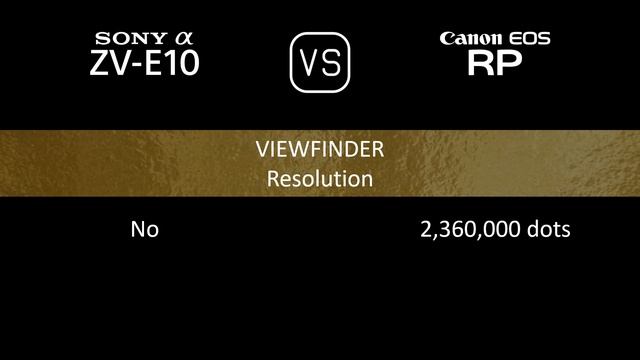 Sony Alpha ZV-E10 vs. Canon EOS RP: A Comparison of Specifications