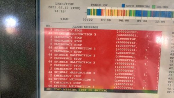 Mazatrol Matrix Nexus Troubleshooting data available Running conditions, and drives history