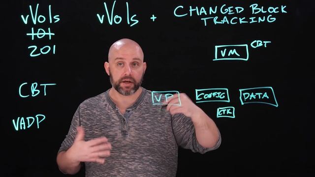 vVols + | Changed Block Tracking | Lightboard Session смотреть онлайн