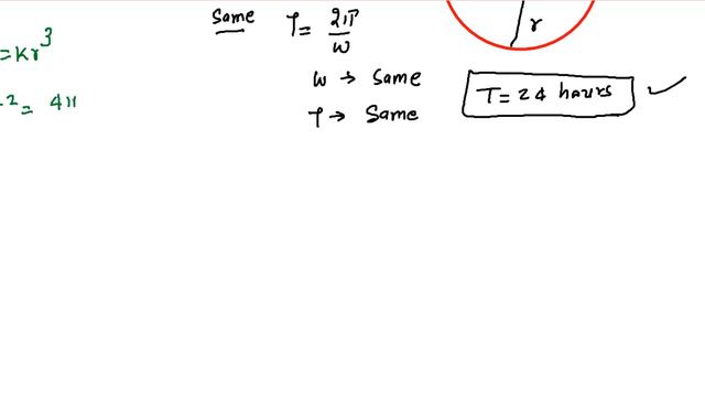 find the radius of the circular orbit of a satellite moving with an angular speed || hc verma смотреть онлайн