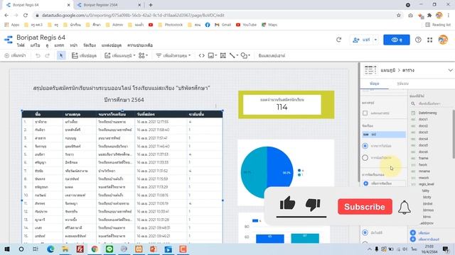 ดึงข้อมูลจาก MySQL แสดงบน Google Data Studio สร้างรายงาน อย่างง่าย смотреть онлайн
