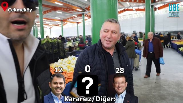 Çekmeköy Seçim Anketi Kesintisiz! | Sokak Röportajları смотреть онлайн