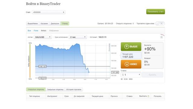 Знакомство с платформой OptionTrader смотреть онлайн