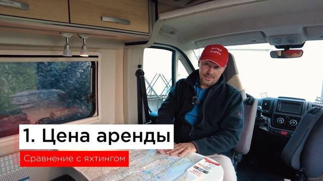 Яхта vs. Кемпер | Путешествие по Франции #interparus #франция смотреть онлайн