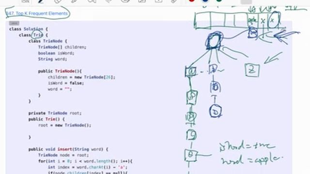 贾考博 LeetCode 692. Top K Frequent Words смотреть онлайн