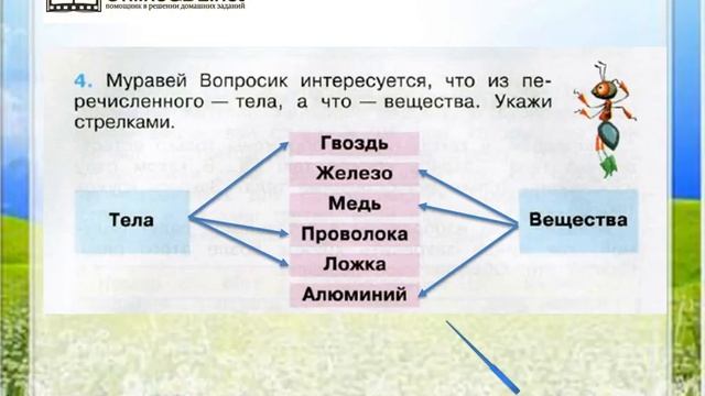 Задание 4 Тела, вещества, частицы - Окружающий мир 3 класс (Плешаков А.А.) 1 часть смотреть онлайн