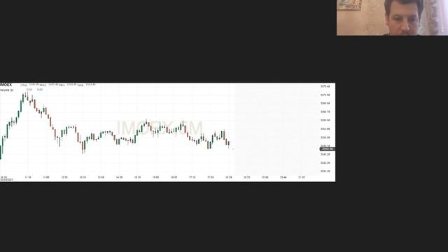 РИКОМ ТРАСТ утренний обзор рынков 2021 02 04 смотреть онлайн